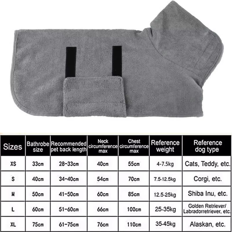 Absorbent Dog Towel Dog Towel Bathrobe Pet Puppy Towel GWMJ01