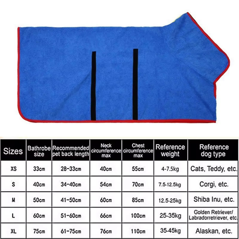 Absorbent Dog Towel Dog Towel Bathrobe Pet Puppy Towel GWMJ01